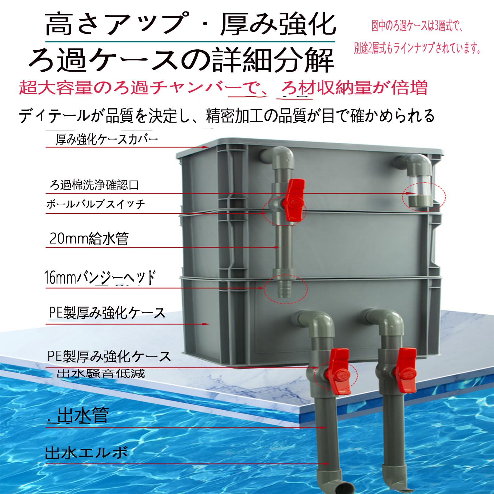 Amazon | 水槽フィルターボックス 魚の池浄化循環水装置 熱帯水族館