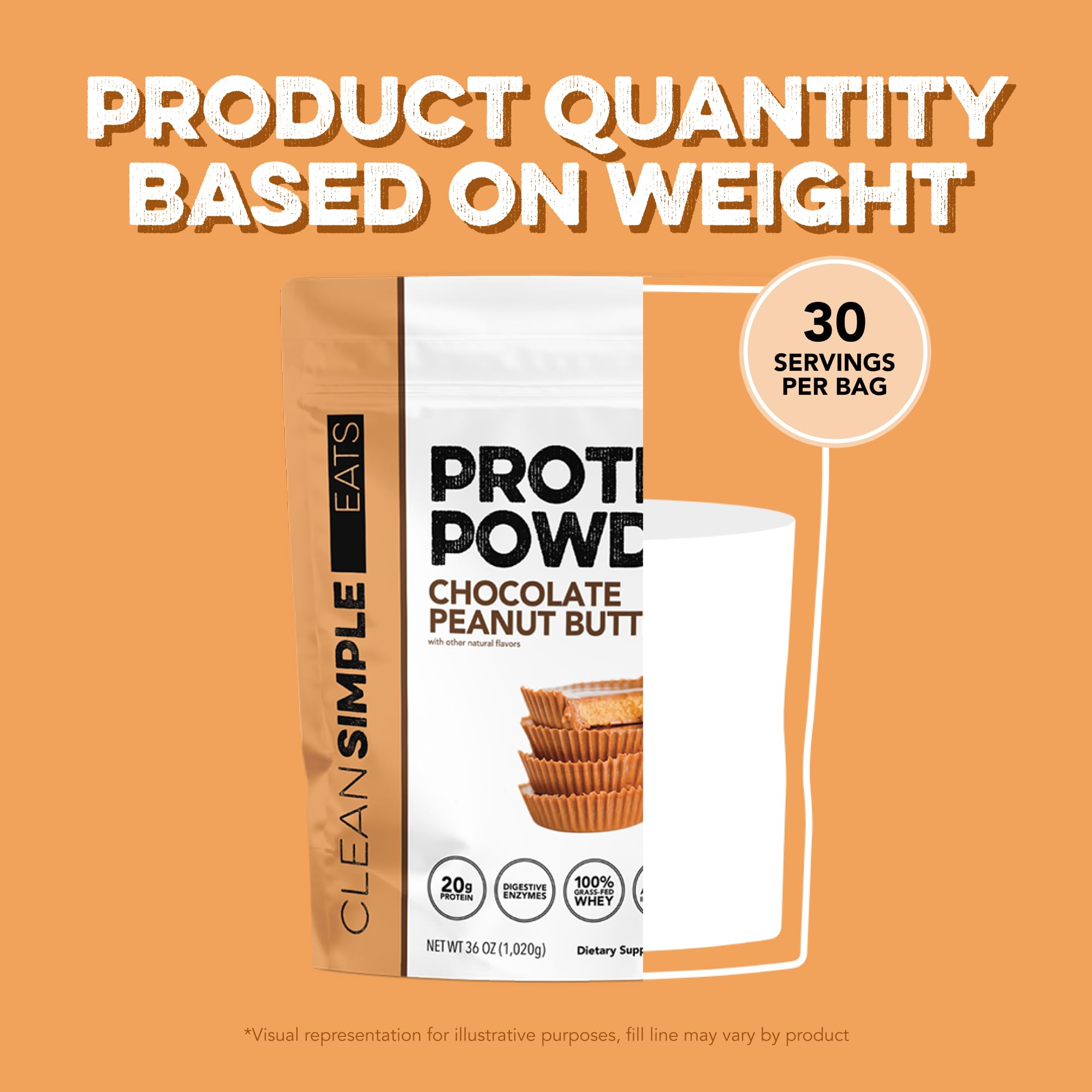 Clean Simple Eats Whey Protein Powder, Chocolate Peanut Butter, 30 Servings — Amazon image 7