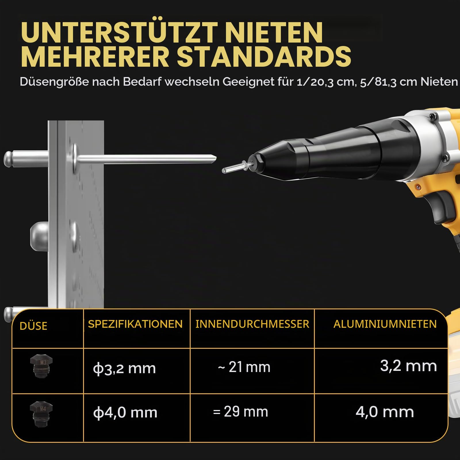 Akku-Nietpistole kompatibel mit Dewalt 18V Akku (keine Batterie), elektrische automatische Nietmutternpistolen mit 40 Nieten für 1/8 Zoll und 5/32 Zoll, bürstenloses Pop-Nietwerkzeug für Metall