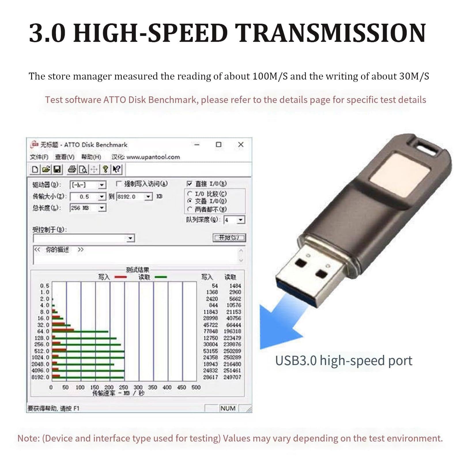 Pamięć Flash Usb Z Czytnikiem Linii Papilarnych, Pamięć Flash USB 3.0, Obsługuje 10 Odcisków Palców, Prędkość Odczytu 100 M/S, Kompatybilna Z Systemami Windows I Mac Os 128GB