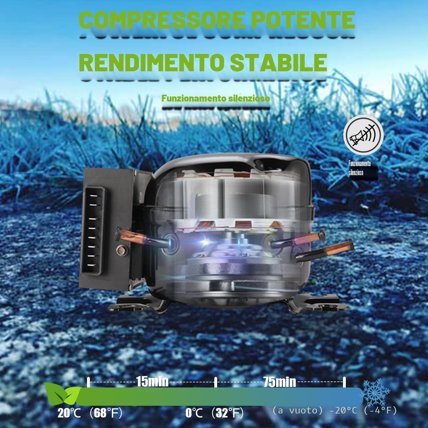 Alpicool Y16T 15 Litri Frigorifero Portatile Auto 12/24V DC -20°C a 20°C