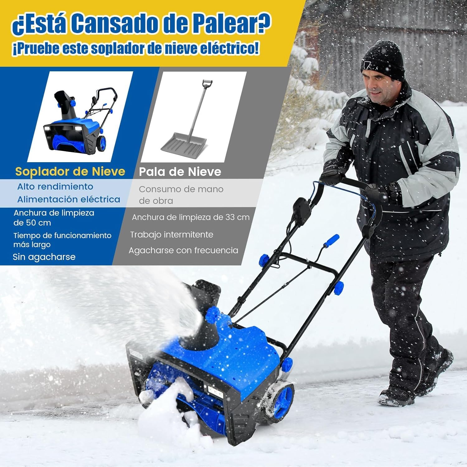GOPLUS Quitanieves Eléctrico 2300W, Lanzador de Nieve 3000RPM con Faros LED, Ancho Trabajo 50CM y Profundidad 25CM, Giratorio 180°, Distancia de Lanzamiento 9M, Lanzanieves con Ruedas y Cable (Azul)
