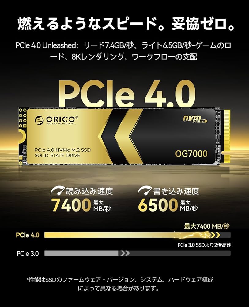 ORICO OG7000 4TB NVMe M.2 SSD（新品・未使用） Amazon | ORICO OG7000 4TB PCIe Gen4 NVMe SSD、最大7450MB/s