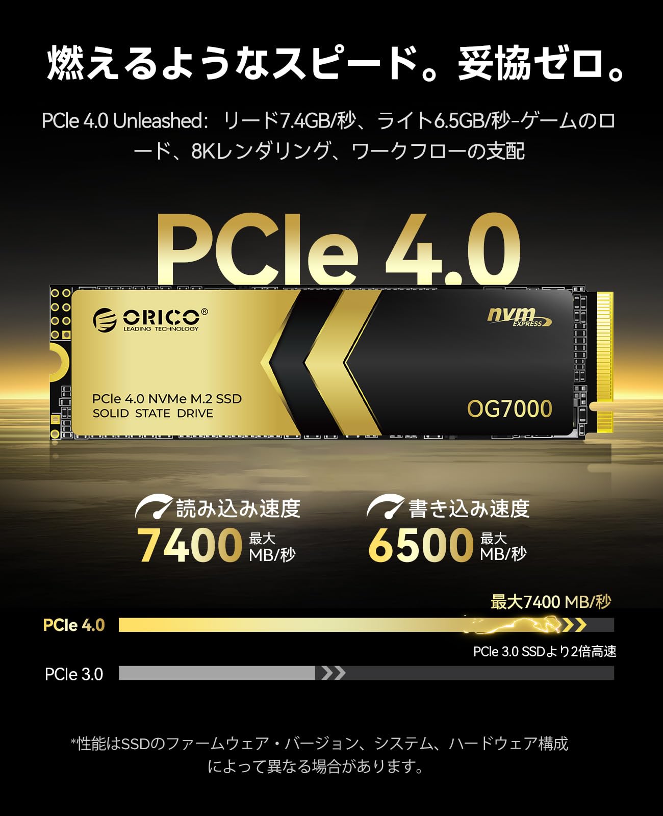 Amazon | ORICO OG7000 4TB PCIe Gen4 NVMe SSD、最大7450MB/s