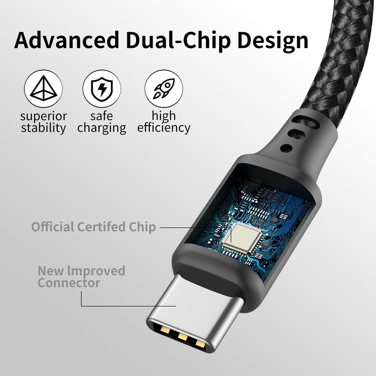 Kurzes USB-C-auf-USB-C-Kabel, 45,7 cm, 3 Stück, USB-C-Kabel, kurz, 60 W (3 A), PD-Schnellladekabel, Nylon, geflochten, USB-C auf Typ-C-Kabel, 45,7 cm, für iPhone 16, 15 Pro Max, Samsung Galaxy S234