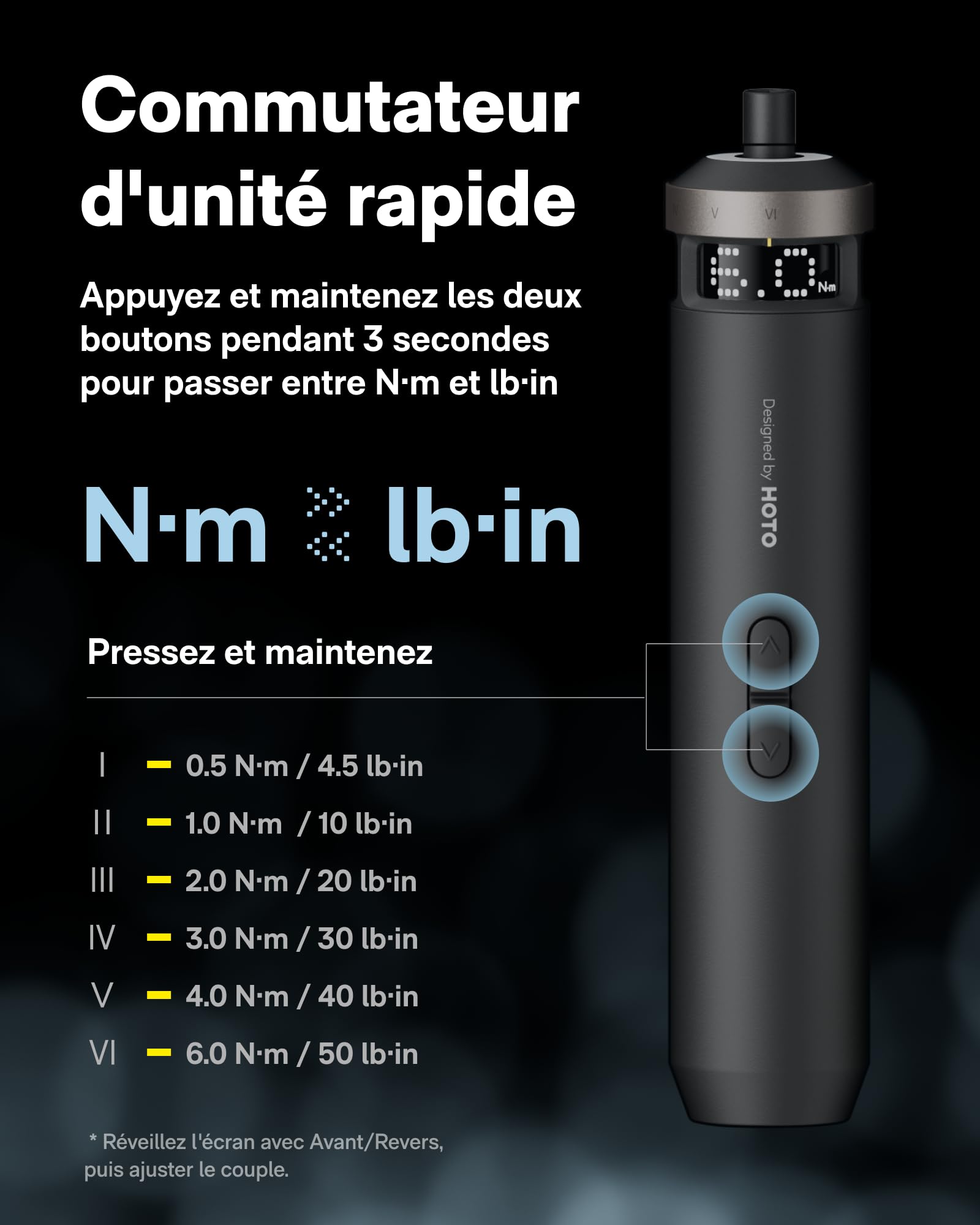 HOTO PixelDrive Tournevis électrique, 6 réglages de couple (0,5-6 N·m), 30 embouts 1/4'', LED, pour électronique et bricolage, cadeau homme