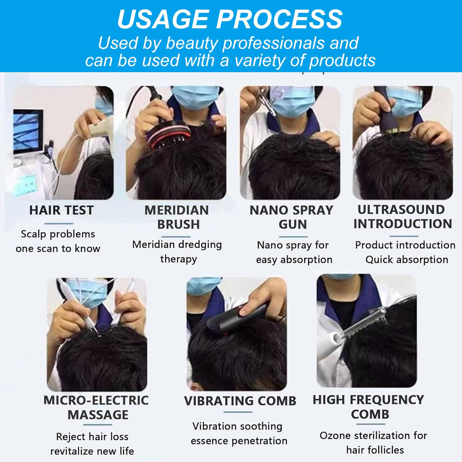 Instrumento Profesional Para El Manejo De La Cabeza, Dispositivo PortáTil Para El Cuidado Del Cuero Cabelludo, Analizador MicroscóPico De 200 Aumentos De La Piel Y El Cabello, Blanco