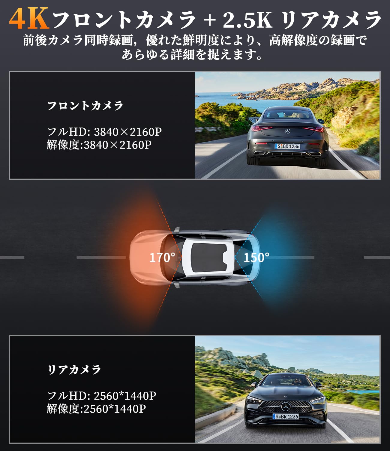 ドライブレコーダー ミラー型 分離【前4K+後2.5K｜カメラ分離式｜ズーム機・ Amazon.co.jp: NZACE ドライブレコーダー ミラー型 分離 4K 前後カメラ