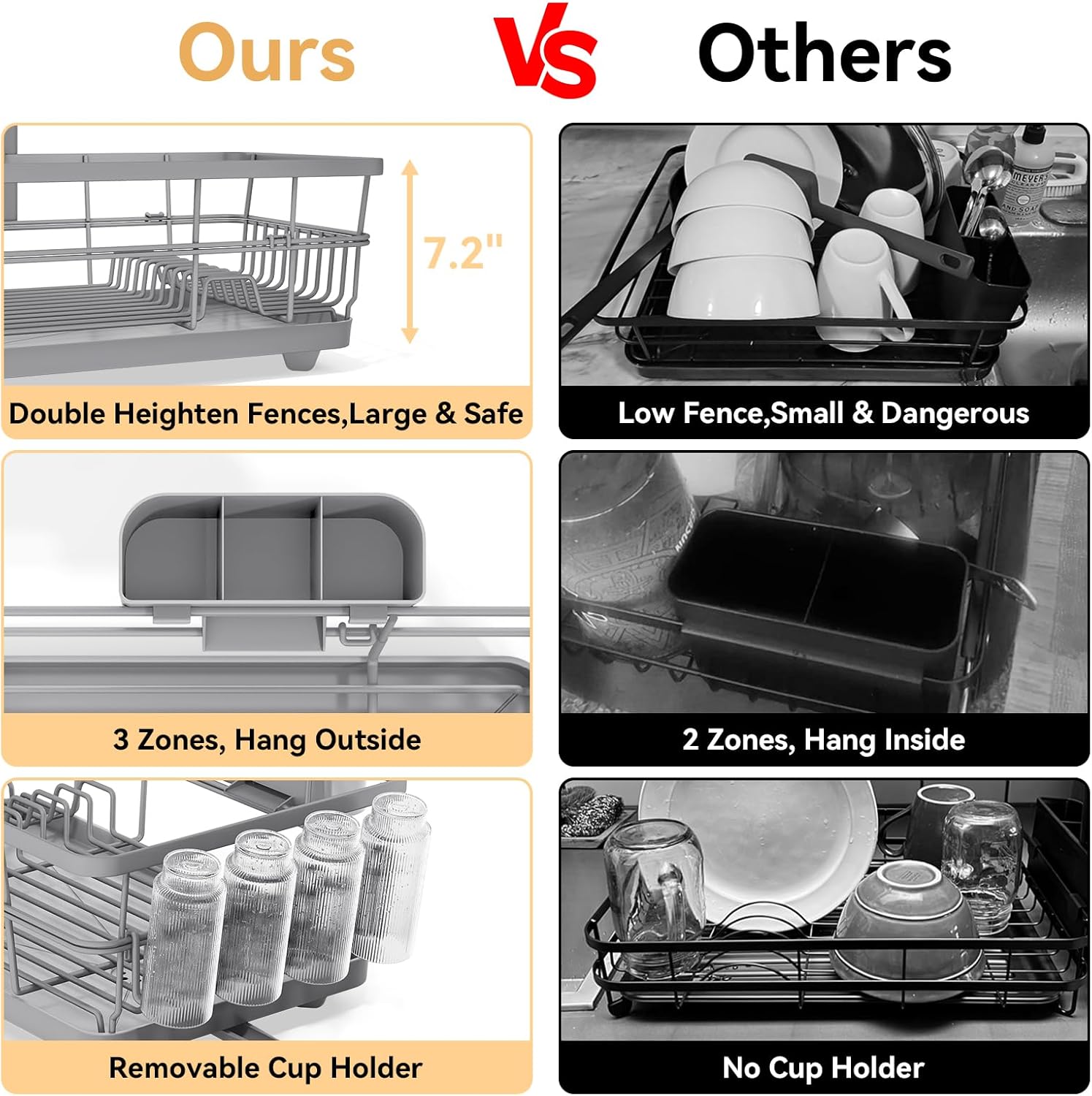 TOOLF Dish Drying Rack, Dish Racks for Kitchen Counter, Stainless Steel Sink Organization and Storage Essentials with Cutlery Holder, Dish Drainer, Home and Appartment Decor, 12.4''W x 16.5''L, Gray