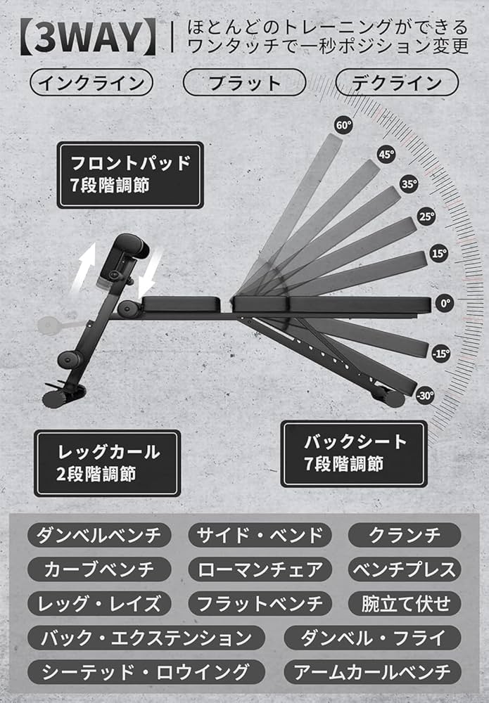 インクラインベンチ デクラインベンチ 折り畳み トレーニングベンチ インクラインベンチ デクラインベンチ 7段階