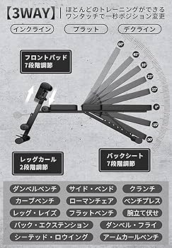 Amazon | Taimonik トレーニングベンチ＋ダンベル セット商品