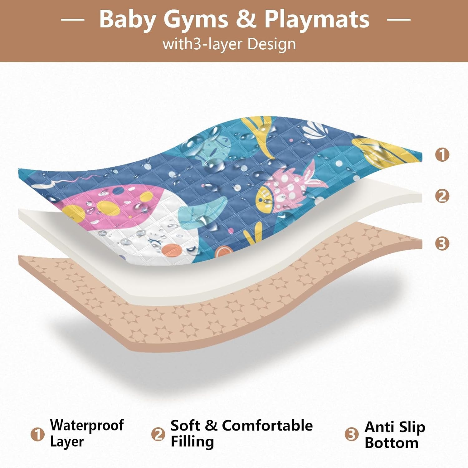 Baby Play Mat Cute Narwhal Sea Pearl 50 x 50 Playpen Mats for Floor Play Gym Crawling Mat Non-Slip Cushioned Baby Playmat for Infants, Babies, Toddlers