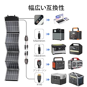 Amazon | ソーラーパネル 200W 太陽光パネル 折りたたみ式 Type