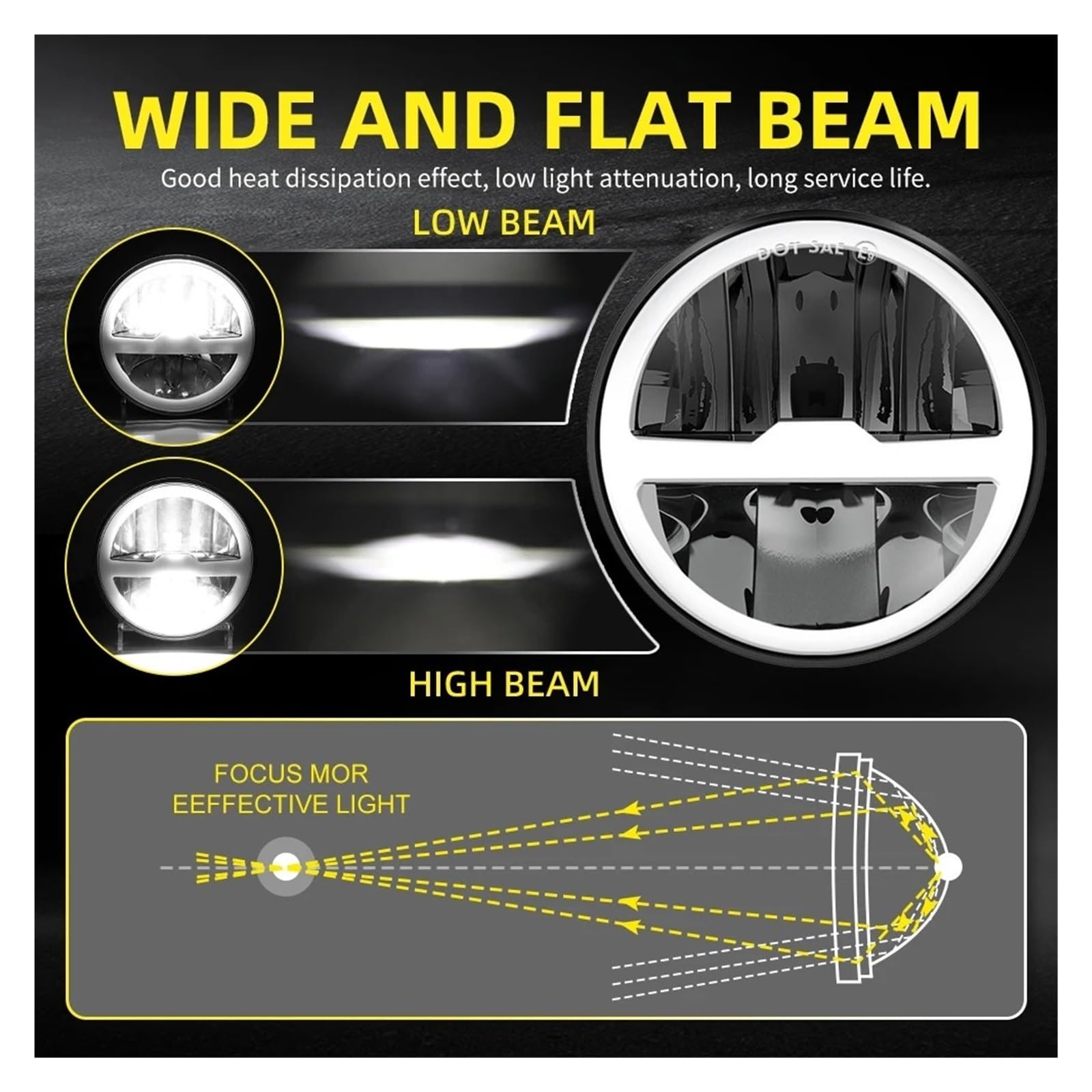 Faro LED Per Moto Da 5,75 Pollici 6000k Bianco DRL High Low Spot Flood Combo Fascio IP68 Super Luminoso Per Auto Fanale Anteriore Moto