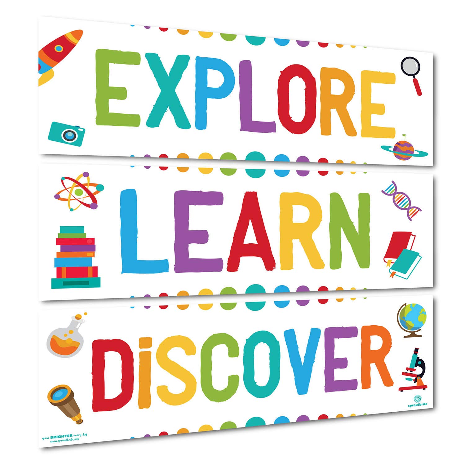 Buy Sproutbrite Growth Mindset Classroom Decorations Banner S For 