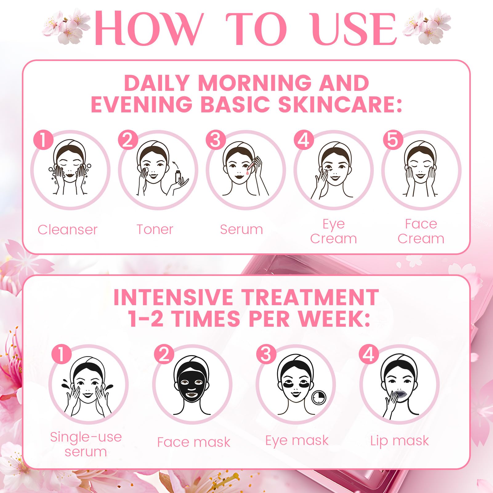 13 Pezzi Sakura Skin Care, Kit Skincare Viso Completo, Sakura Set Skincare mit Patch Occhi, Patch Labbra, Siero Viso, Crema Occhi, Lip Balm, Offre Una Riparazione Intensiva Completa