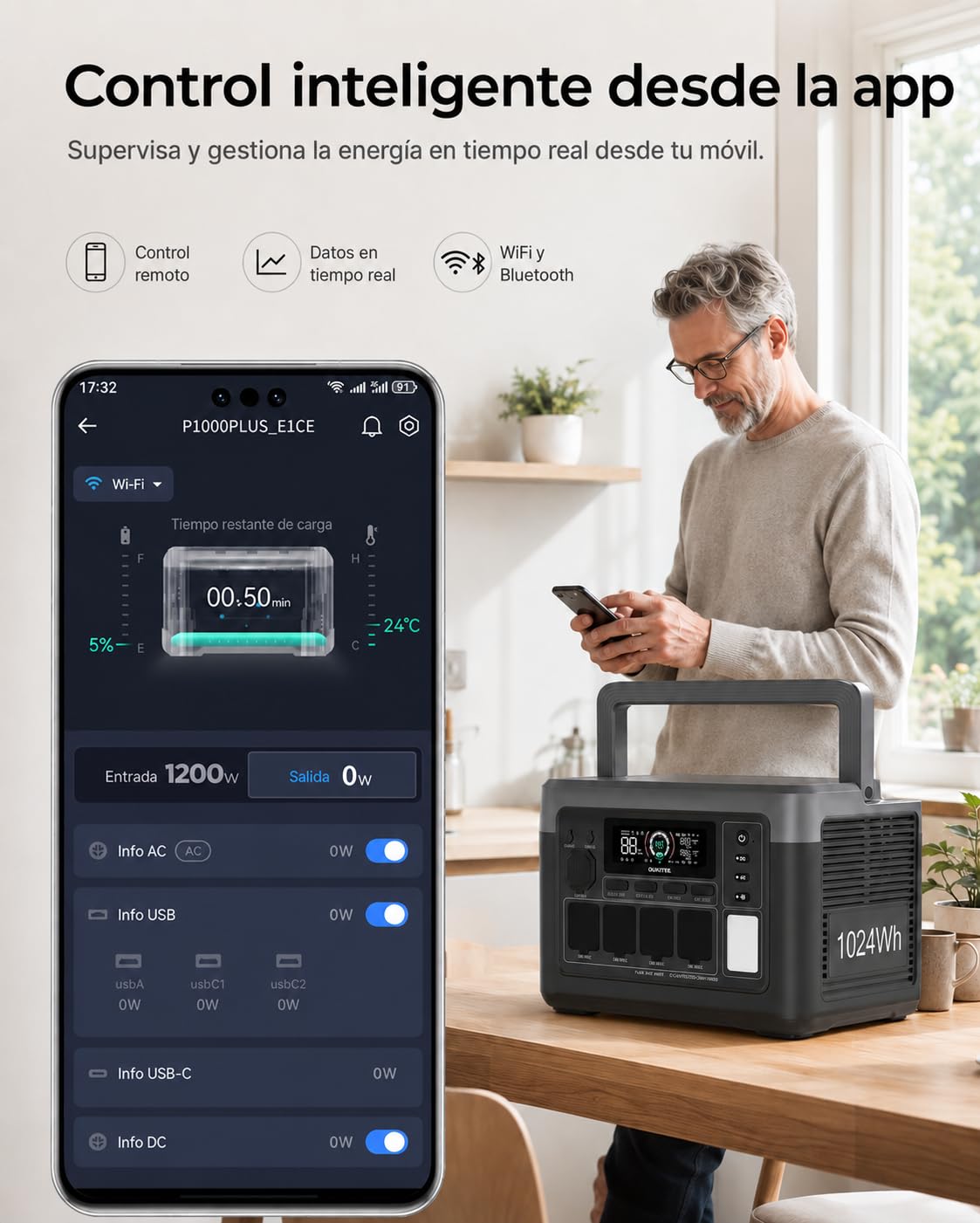 Oukitel P1000PLUS Estación de Energía Portátil 1024Wh 1800W, Batería LiFePO4, Energía de Respaldo para Hogar, SAI 10ms, Control por App, para Autocaravana y Camping