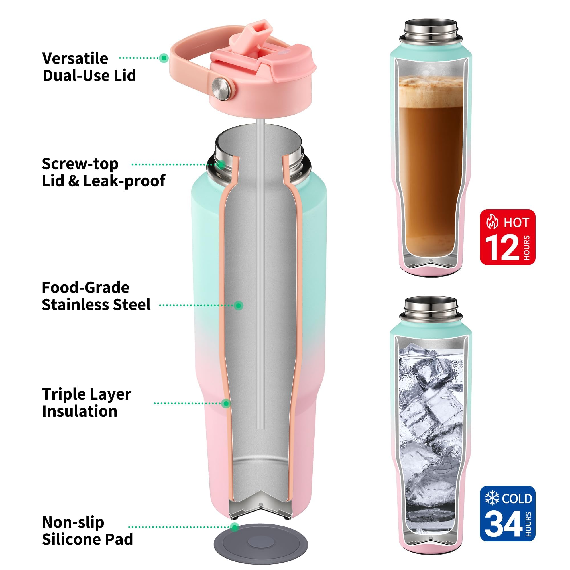 Stainless Steel Insulated Water Bottle, THILY 40 oz Triple Insulated Leakproof Wide Mouth Water Flask with Lid and Straws - Image 3