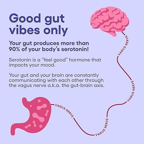 Miniatura 5 de Physician's CHOICE Probiótico de apoyo al estado de ánimo apoya un estado de ánimo equilibrado, respuesta saludable al estrés y salud digestiva con