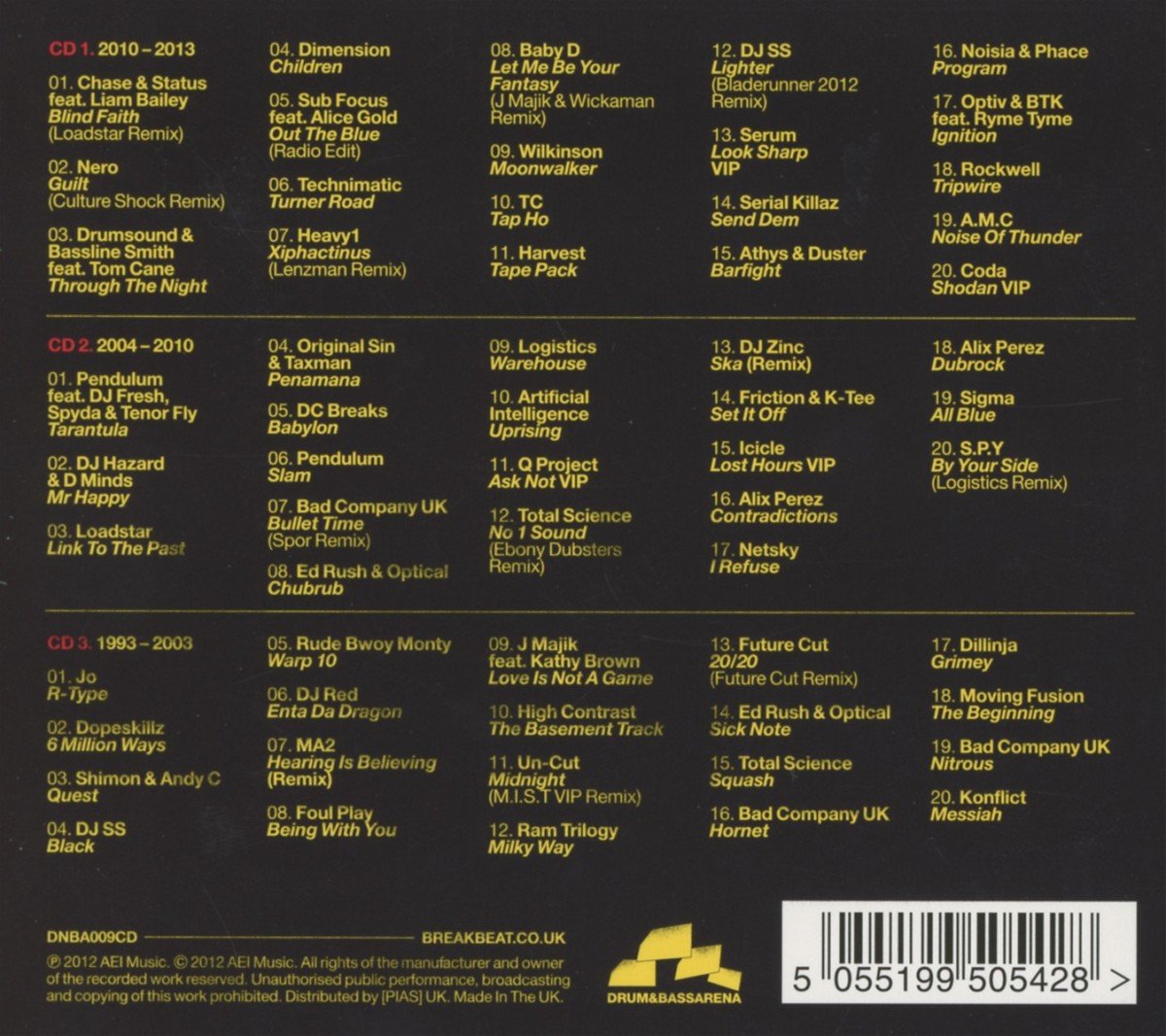 Drum & Bass Arena-Anthology Vol.2