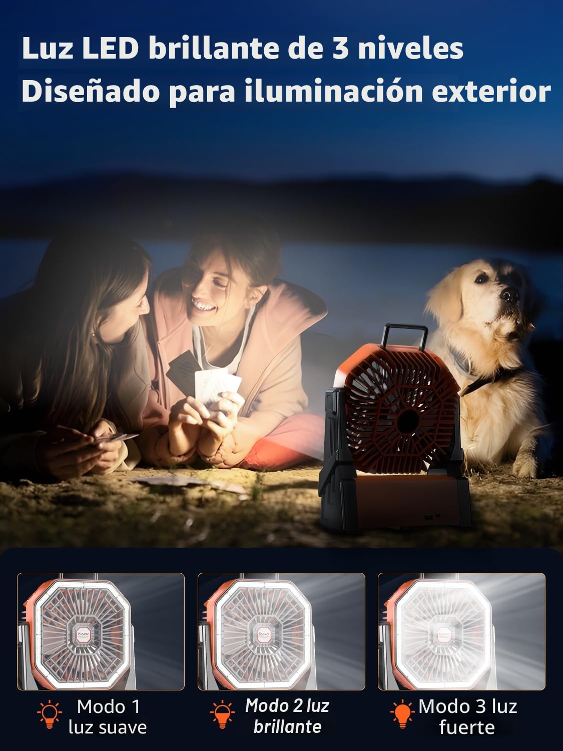 Kssvzz 30000mAh Ventilador de Camping, 4 Velocidades Ventilador USB con Luz LED, 270 ° de Rotación Ventilador Recargable, Portatil Ventiladores a Pilas para Viajar, Picnic, Pesca, Senderismo