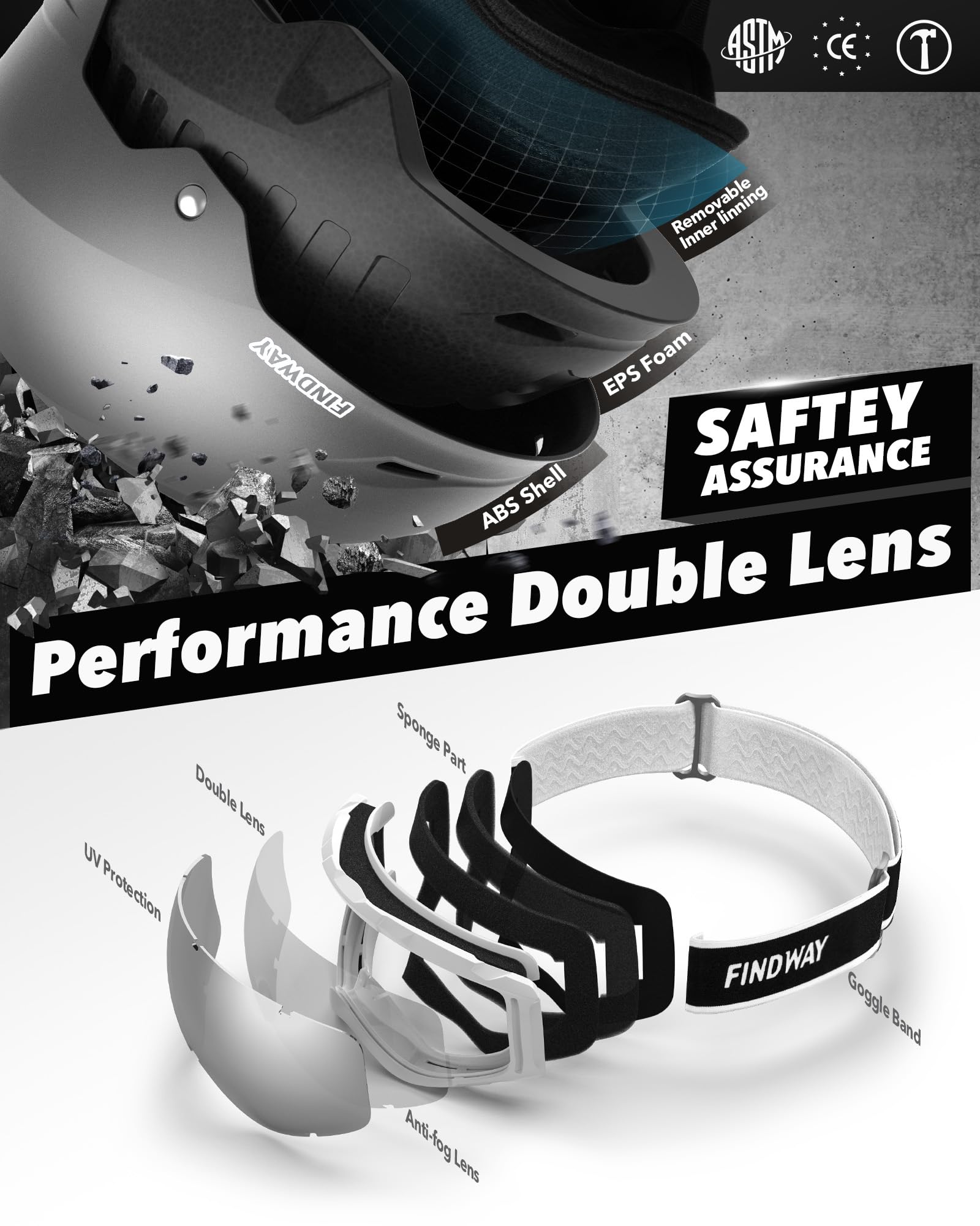 Findway Kit Casco Sci con Maschera Sci, Casco Snowboard con Occhiali Sci per Uomini Donne e Giovani UV400 Proteczione Set di Casco per Sport Invernali