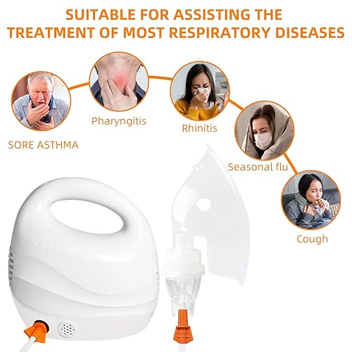 Miniatura 5 de Nebulizador portátil para adultos y niños Nessi OTC Spacer