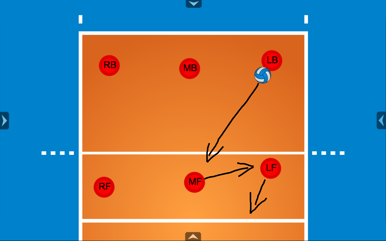 Volleyball Manager for Android
