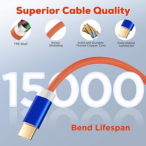 Miniatura 2 de Cable de carga USB C, cable USB C a USB C de nailon (6 pies, 1 paquete), 60 W (3A) PD para iPhone 1515 Pro15 Plus15 Pro Max, MacBook AirPro, iPad