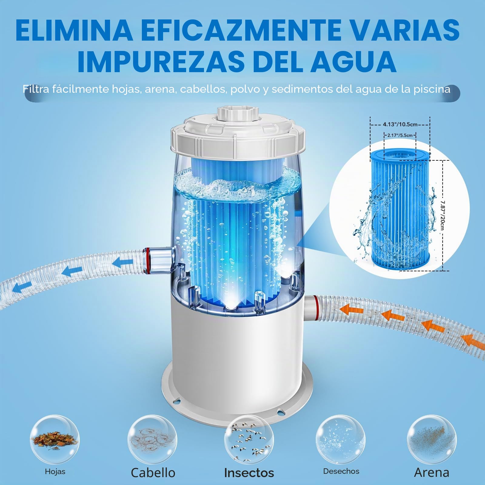 Depuradora Piscina Desmontable Bomba Filtro - Kit Completo Filtro Piscina 90W 3785L/H con Cartucho, Fácil Instalación y Bajo Consumo para Piscinas Pequeñas