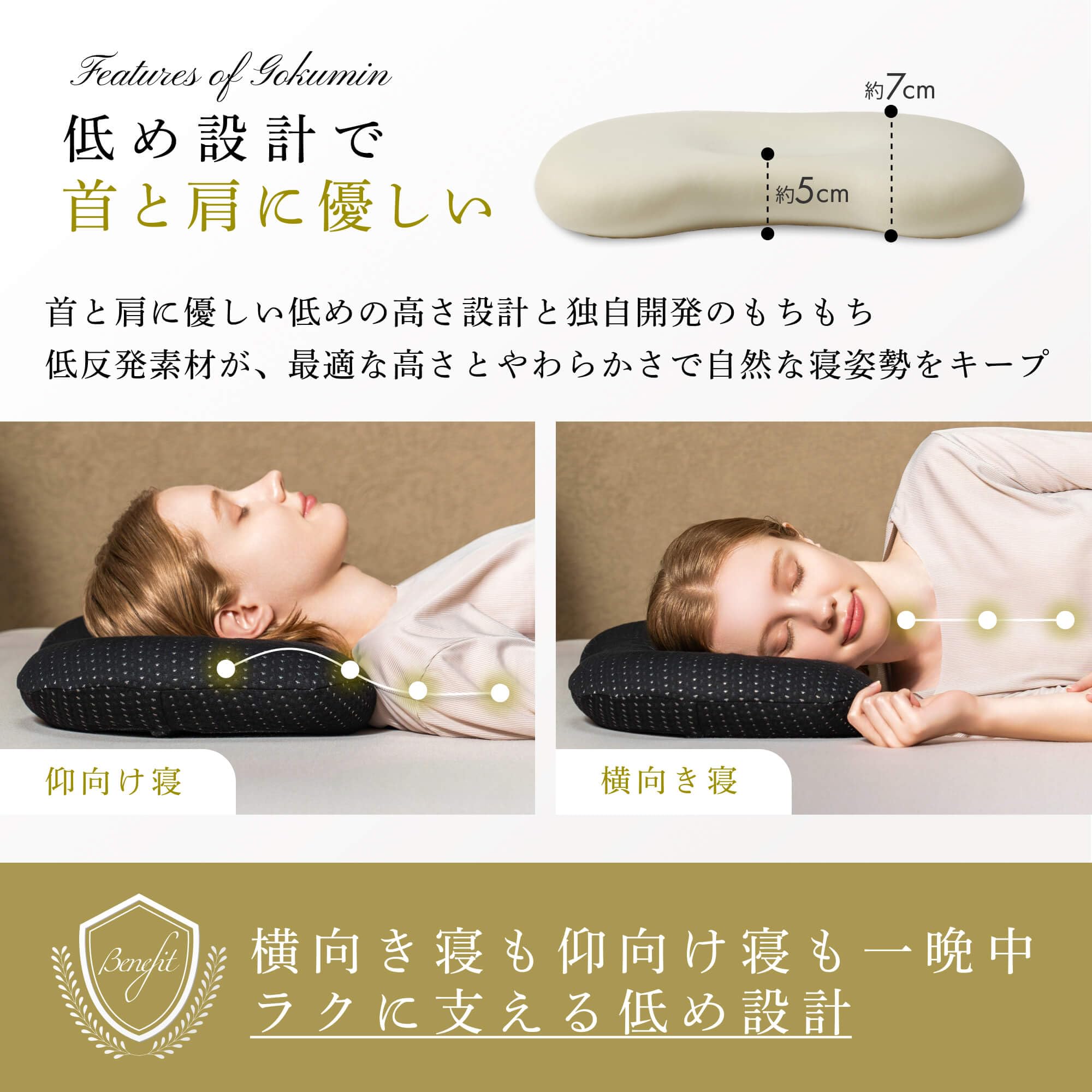 Amazon｜GOKUMIN 枕 低反発 低め 【首と肩にやさしいもっちもち