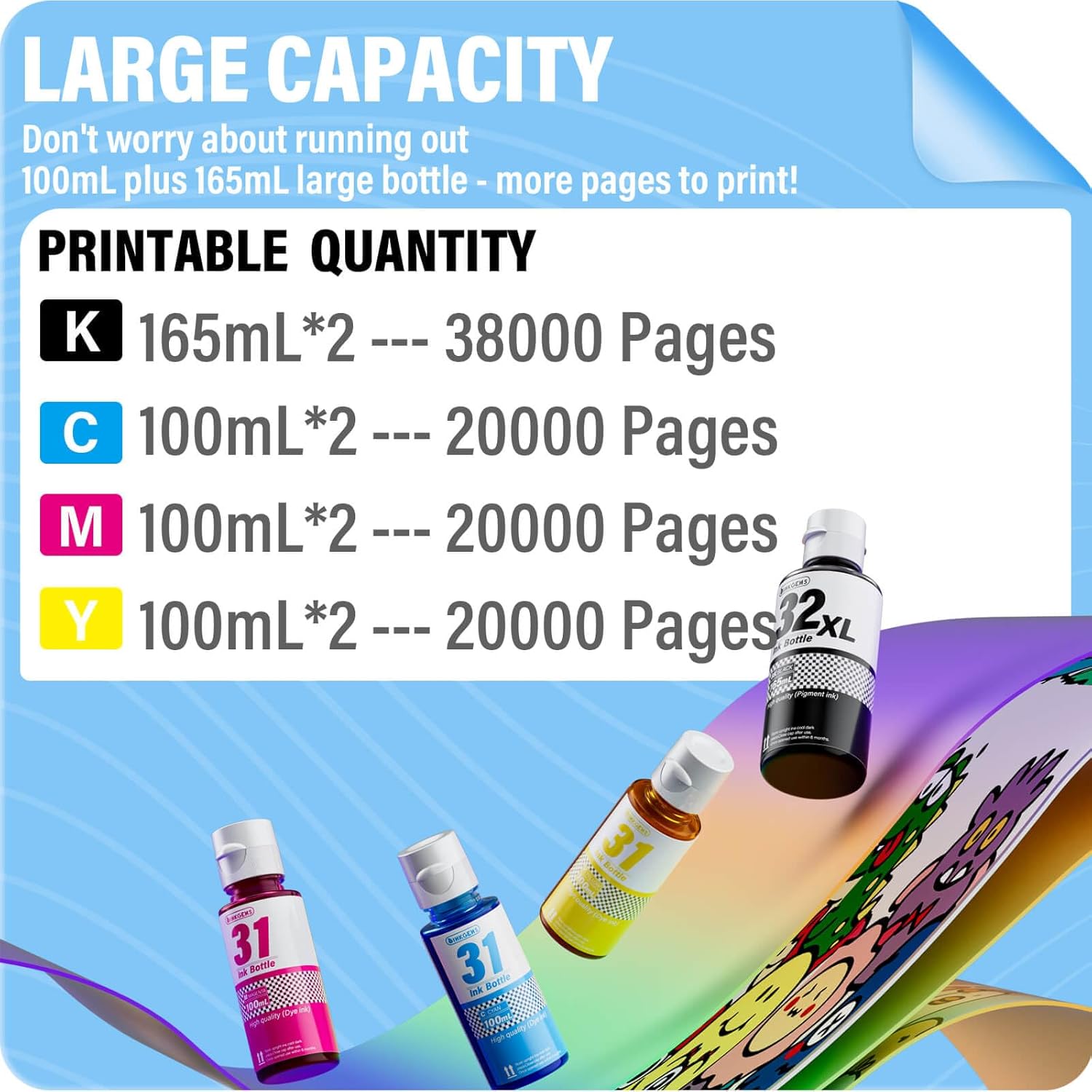 31 32XL Ink Bottle 2 Set Refill for HP Smart Tank 5000 7301 651 7001 7602 6001 551 5101 7300 5102 7302 7601 6002 5103 755 757 Printer, Black*2 CC MM YY