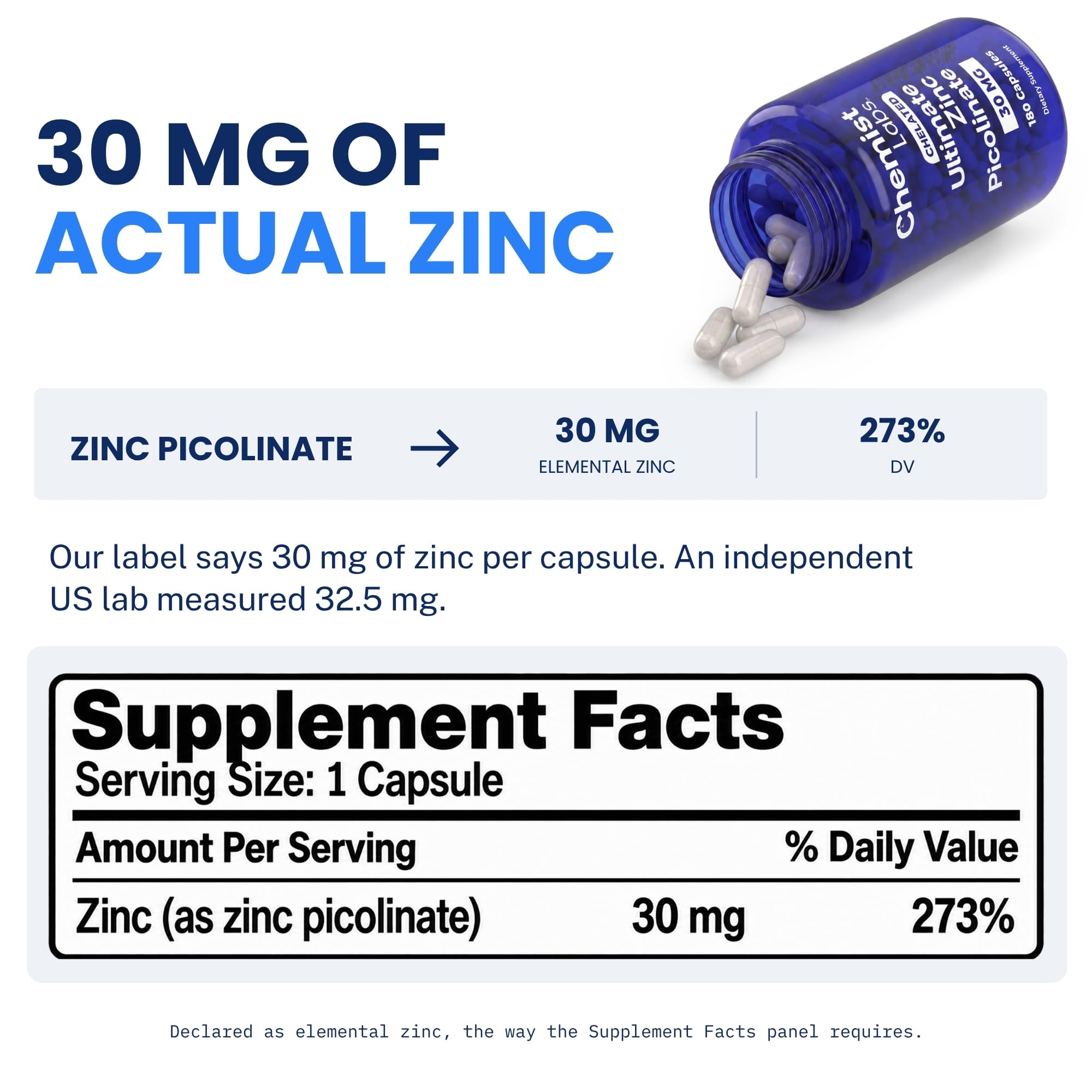 Zinc Picolinate 30 mg, 180 Vegetable Capsules, 6 Month Supply — Amazon image 2
