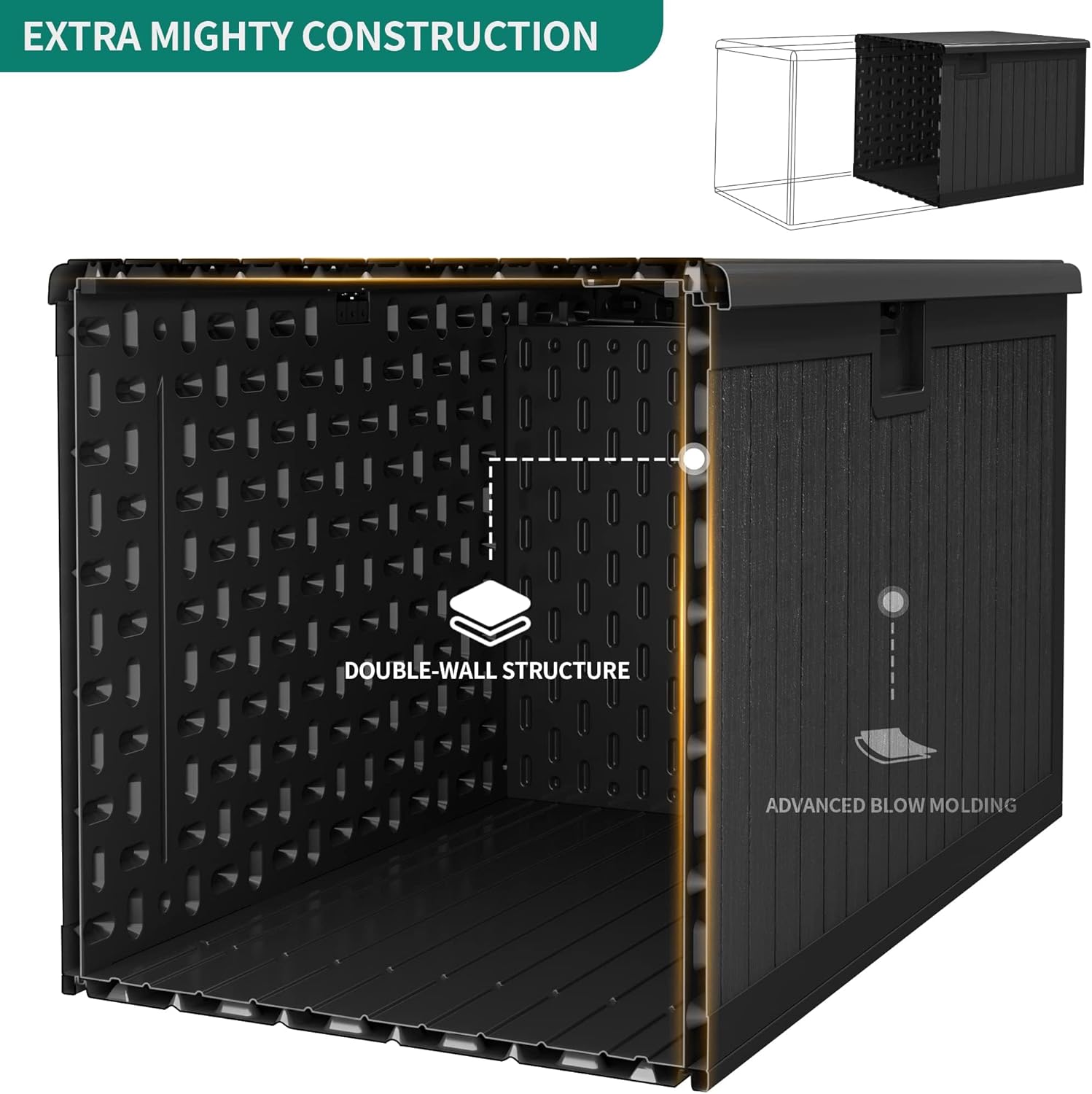 Diagram showing the double-wall structure and advanced blow molding of the deck box