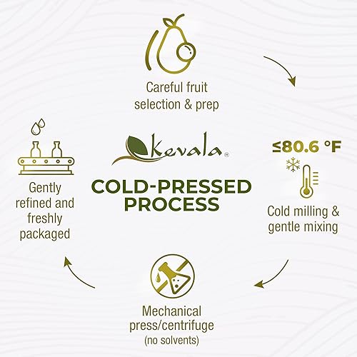 Vista 4 de Aceite de aguacate natural Kevala de primera calidad