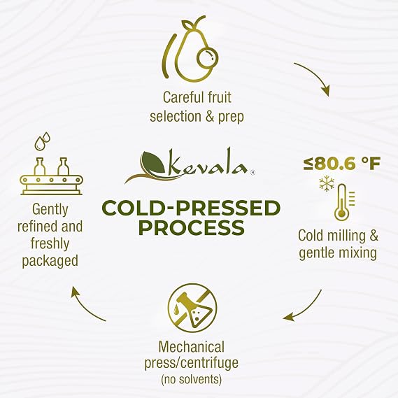 Kevala Avocado Oil Cold Pressed | NonGMO Project Verified & Kosher | Multipurpose for High Smoke Point Cooking, Roasting, Sauteing & Skin Moisturizing Ideal Kitchen Staple 64 Fl Oz (Pack of 1)