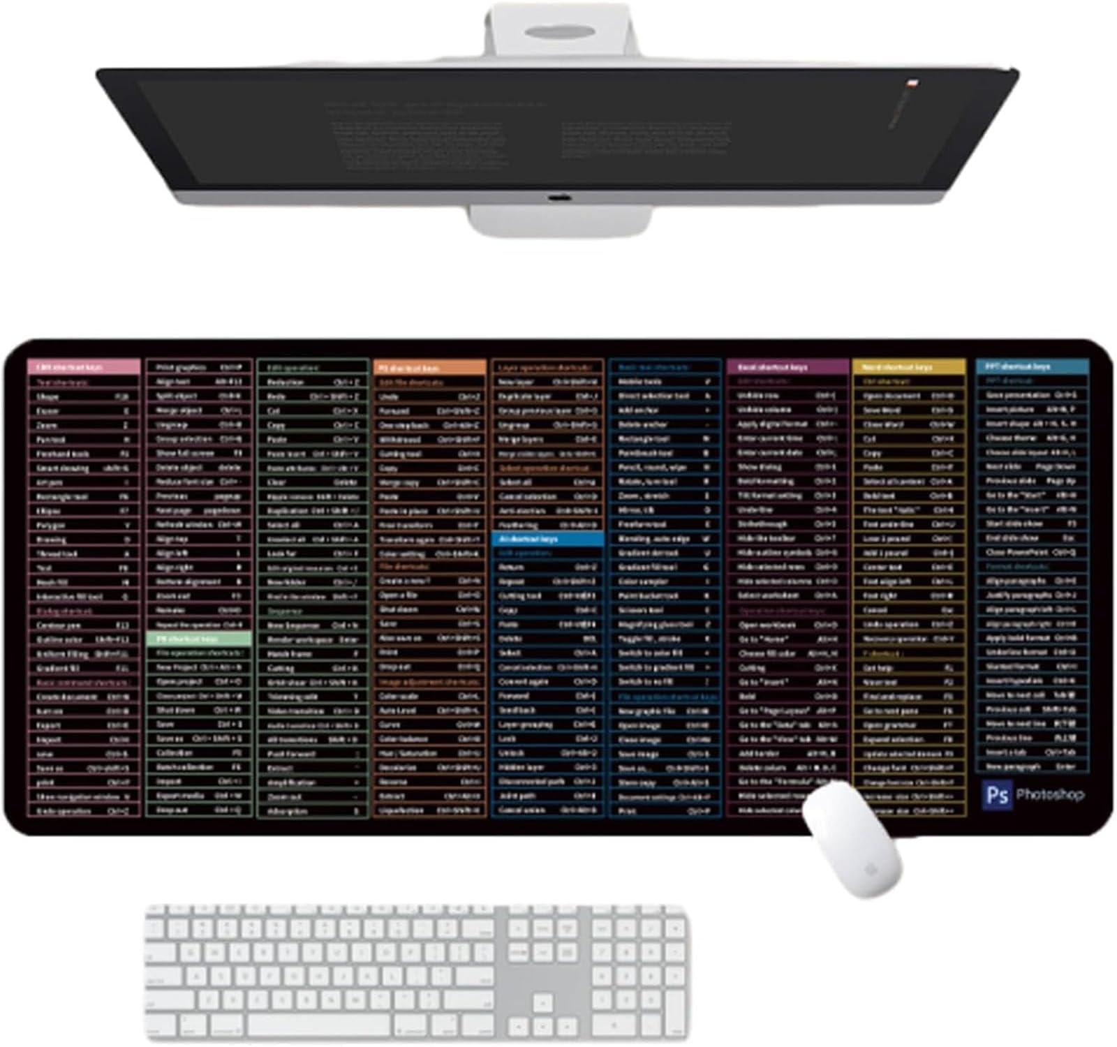 Excel Mouse Pad Shortcuts, Excel Tips Desk Pad, Shortcut Keyboard Mat, Excel Shortcuts Cheat Sheet Desk Mat, Word/Excel Shortcuts Cheat Sheet Mouse Pad (Style-B, L(800x300x2mm))