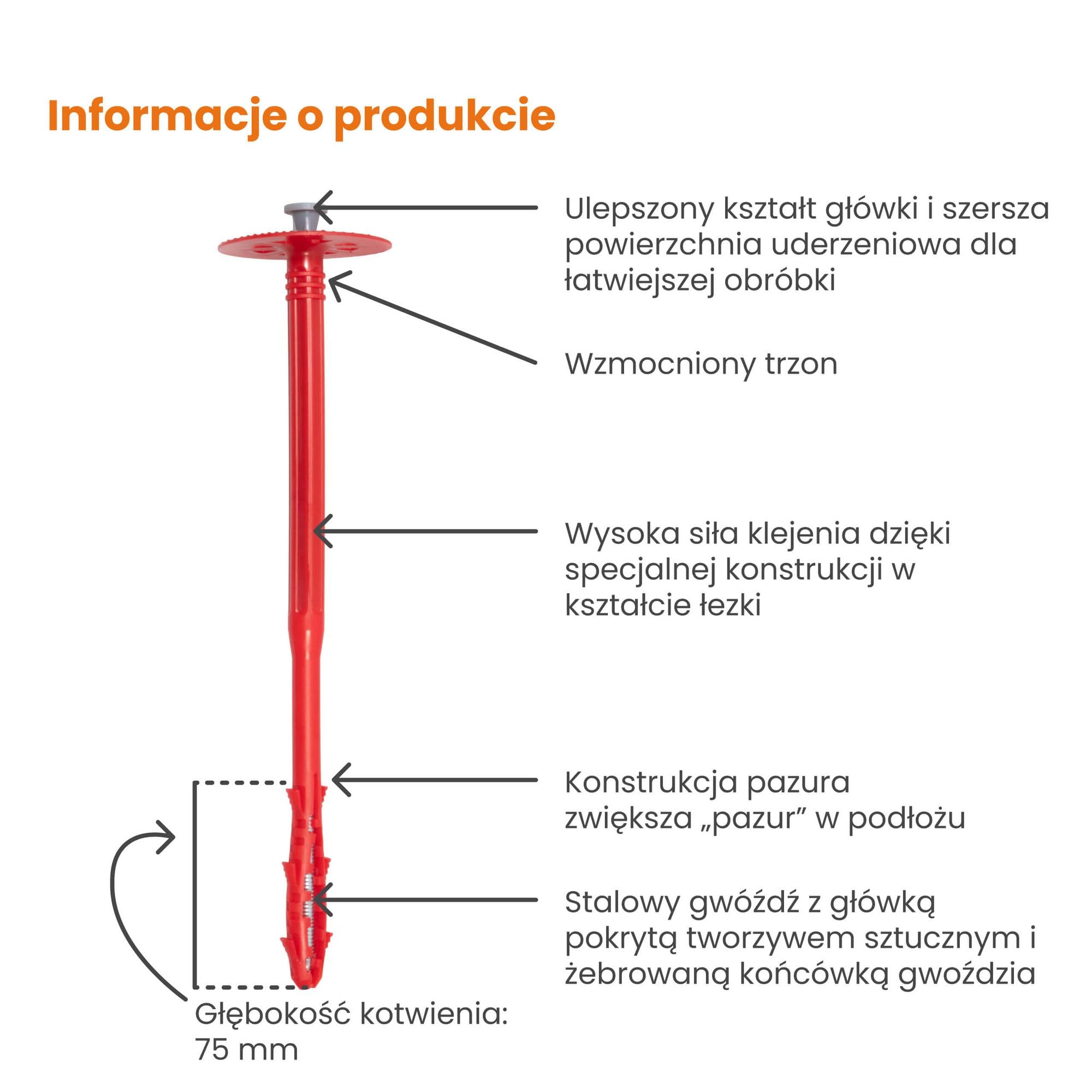 PROTEKTOR 100x Zestaw kołków do ociepleń Ø10x300mm z podkładką, frezem i gwoździem stalowym do WDVS, kołki fasadowe talerzowe z certyfikatem ETA