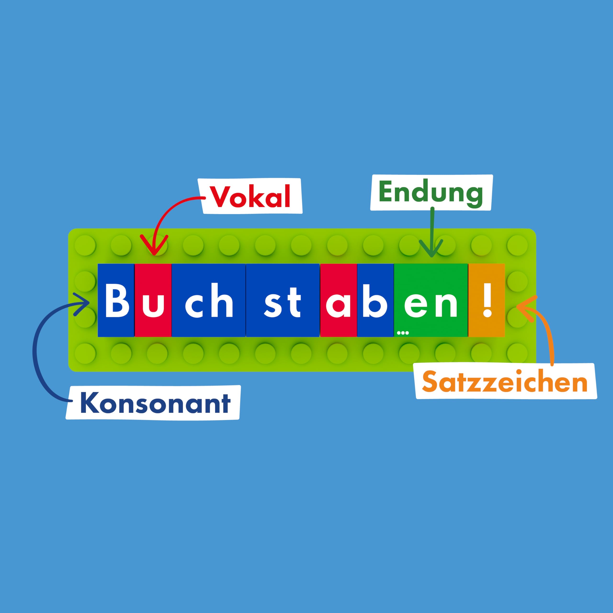 Hubelino Buchstabenkoffer (mit scolix Begleitheft)