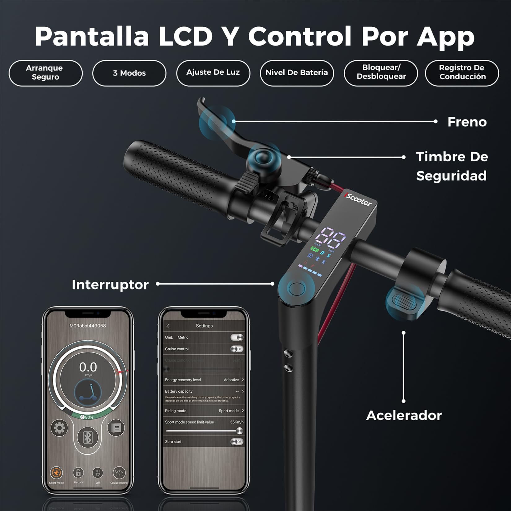 iScooter i8/i9Max Monopattino Elettrico per Adulti, 8.5"/10" Pneumatici, 350W/500W Motore, Max Autonomia 20-30KM/30-40KM, Capacità di Carico 100KG/120 KG, 3 Modalità di Velocità