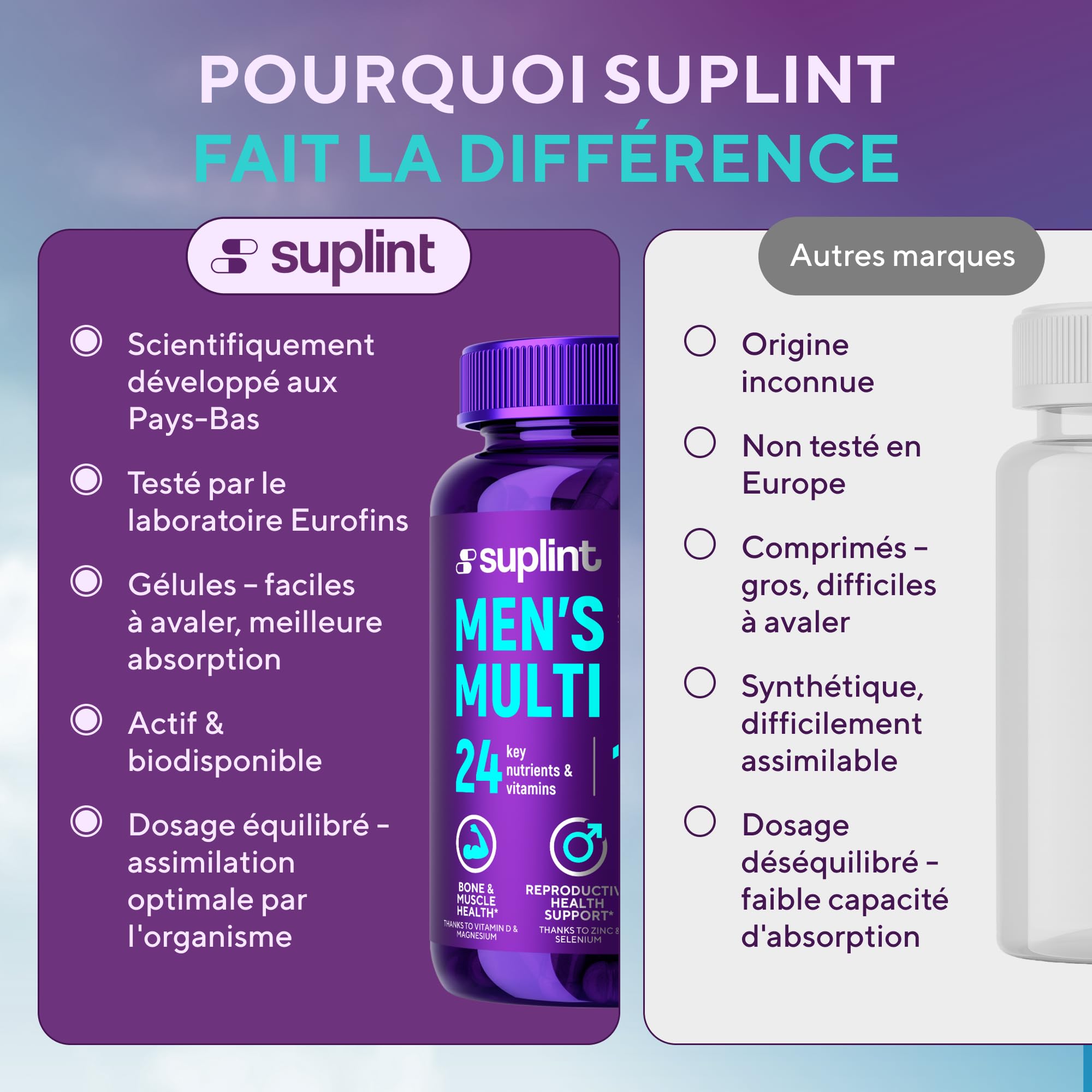 Multivitamines Homme Haute Puissance - Complexe A-Z Vitamines, Minéraux et Compléments - 180 Gélules pour 180 Jours - Énergie, Immunité & Santé - Complément Alimentaire All-in-One