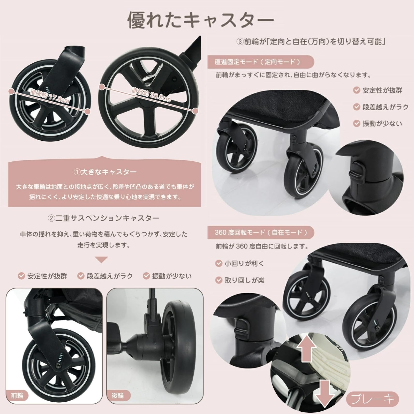 Amazon.co.jp: SOFTSEA ベビーカー 折りたたみ バギー 軽量 コンパクト