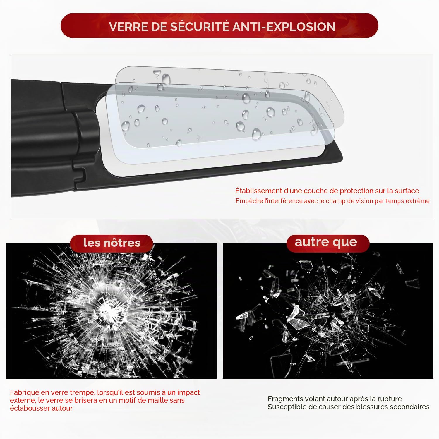 Rétroviseur latéral de moto avec base pour Ninja650 Ninja500 Ninja400 ZX6R ZX10R ZX4RR ZX14R CBR300R CBR500R CBR600RR CBR1000RR GSXR600/750/1000 FZ6R, Rétroviseur de moto rotatif (Régulier)