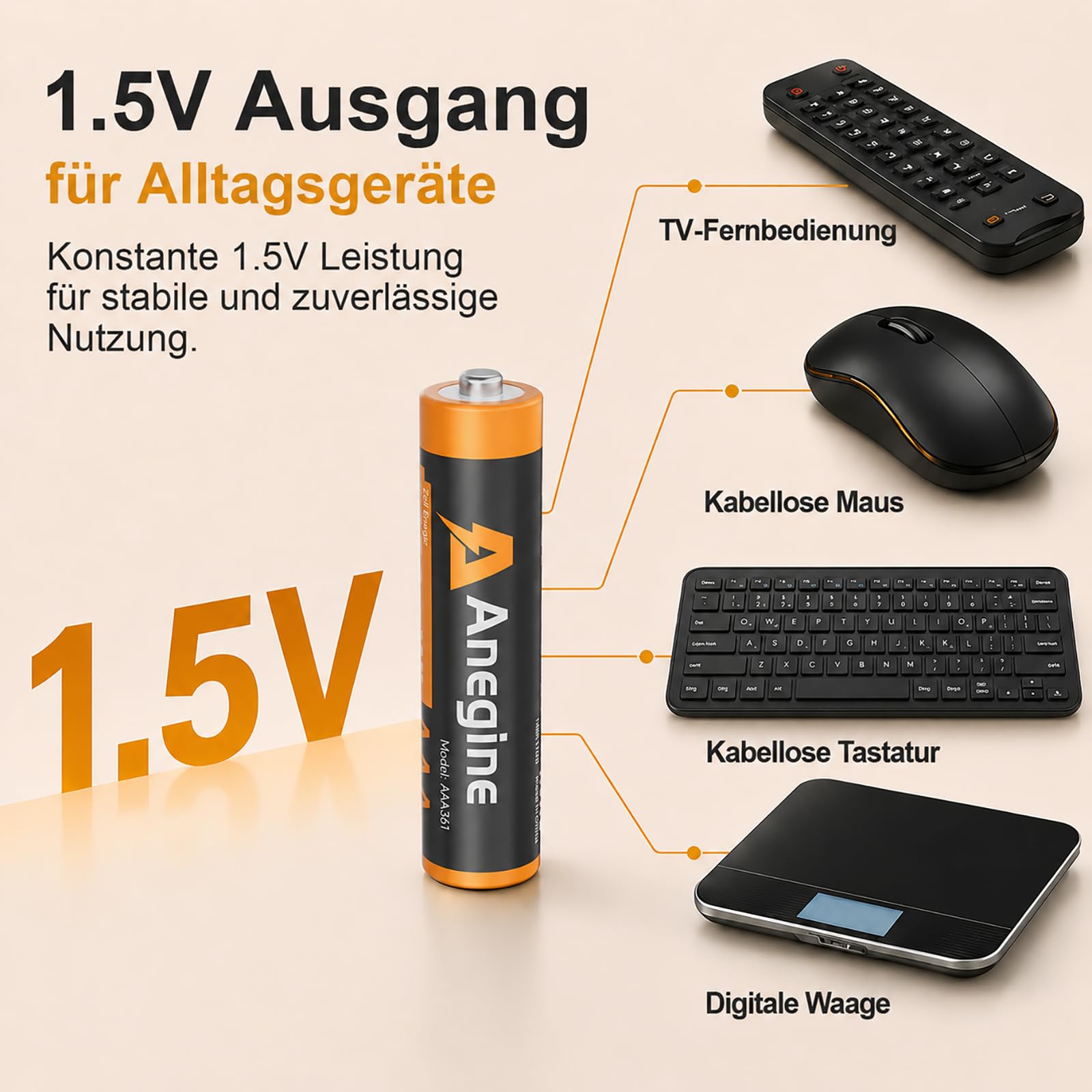 Batterie AAA ricaricabili