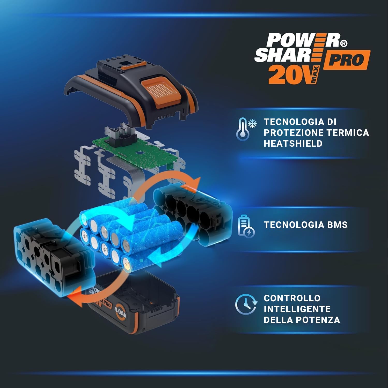 WORX WA3644 Batteria Powershare Pro agli ioni di litio 20 V - 4 Ah (compatibile con tutti gli strumenti Worx da 20 V/40 V/80 V)