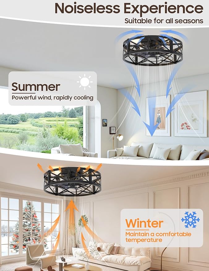 Ventilador de Techo 20 Pulgadas con Luz, 6 Velocidades, Temp miniatura 5