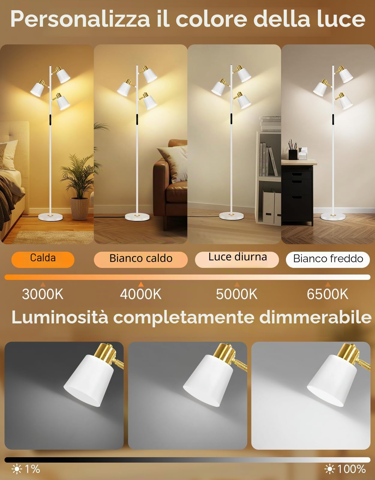 OUTON Lampada da Terra LED Dimmerabile con Telecomando e Controllo, Bianco | Touch, 36W 2700LM, 4 Temperature di Colore, 3 Luci Rotanti, Lampade da Terra moderna per Soggiorno, Camera da Letto, Ufficio