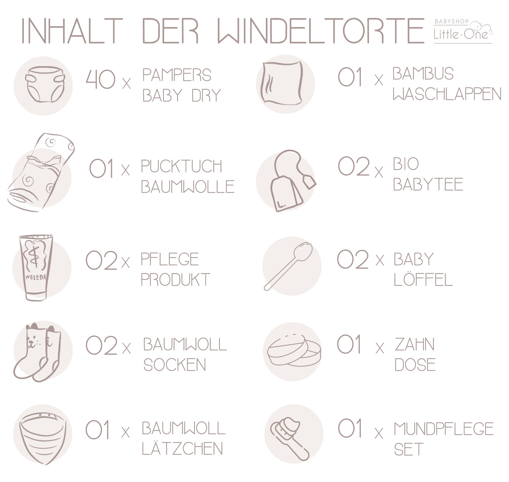 Windeltorte neutral grau grün mit Koala Motiv I Neugeborenen Geschenk zur Baby Shower Party und Taufe I verpackt in Tortenbox mit Geschenkkarte