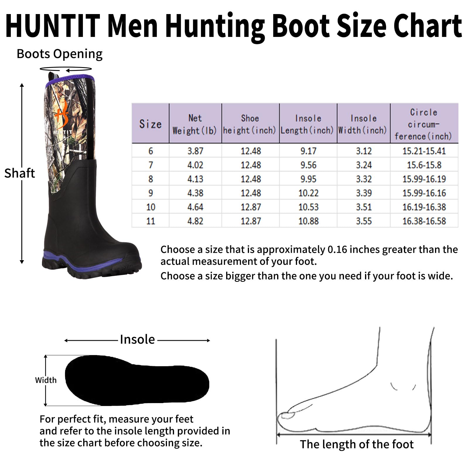HUNTIT Gummi Jagd Boost für Frauen Isolierte Gummistiefel Wasserdichte Frauen Jagd Stiefel 6mm Neopren Outdoor Camo Stiefel