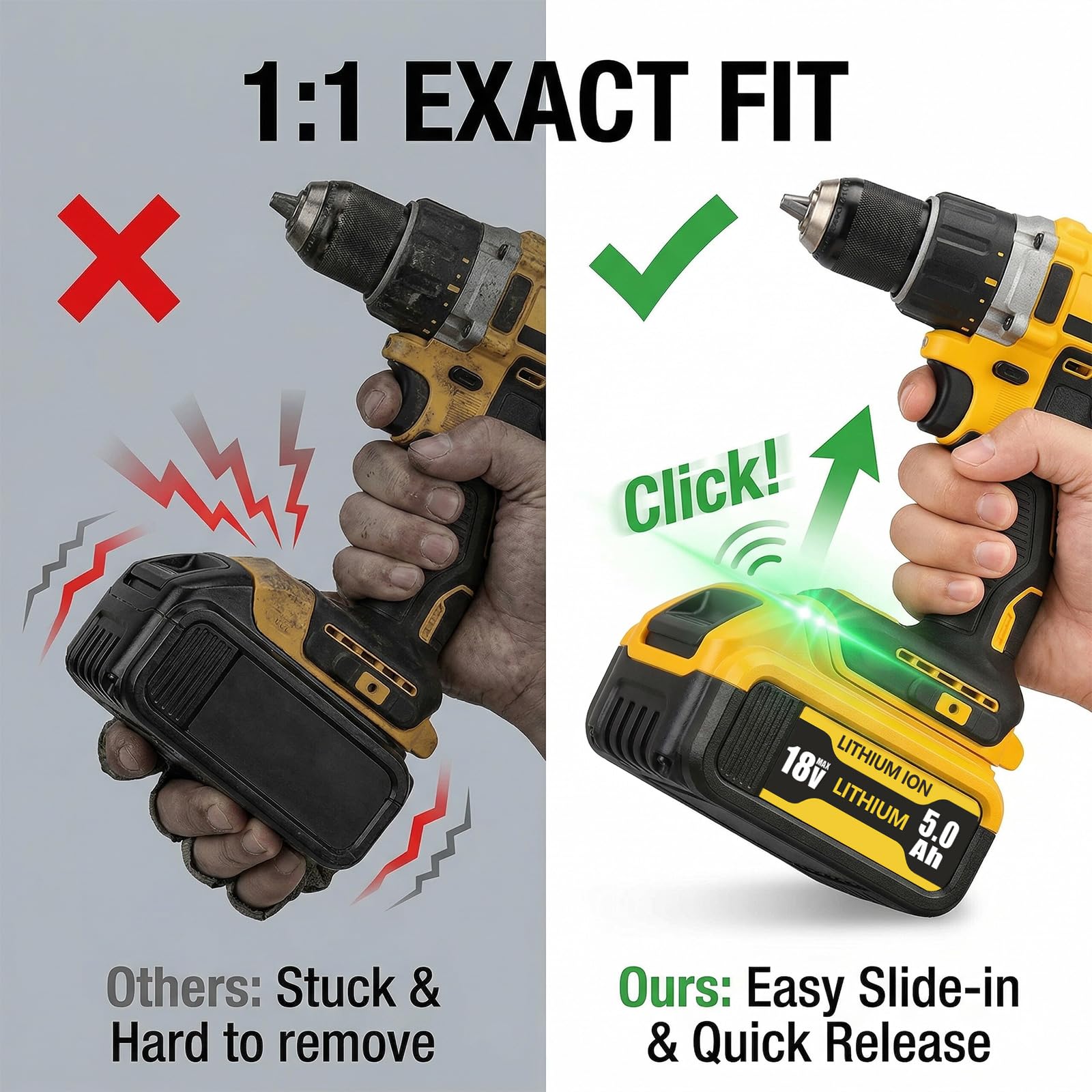 18V 5.0Ah Ersatzakku für Dewalt XR 2er-Pack | Kompatibel mit DCB184, Stabile 5S2P-Zellenarchitektur, LED-Ladeanzeige, Überlastschutz, Werkzeug-Zubehör